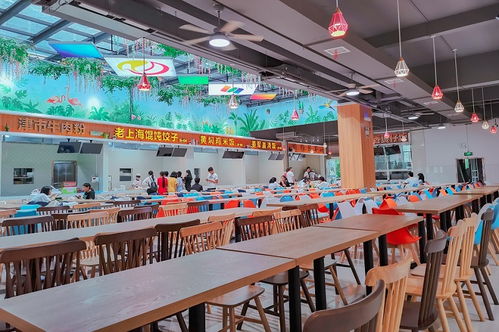 上海蓝潮餐饮管理 专业食堂承包托管服务，助力企业后勤升级