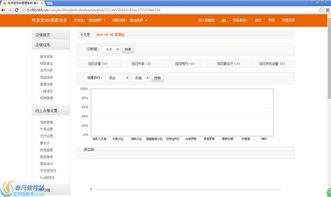吃货宝餐饮管理系统 高效与体验并重的餐饮管理新界面