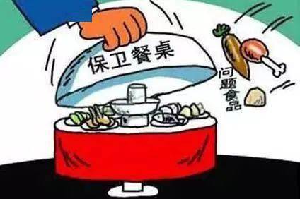 ‘四个最严’高压下的食药安全 进步显著，挑战犹存